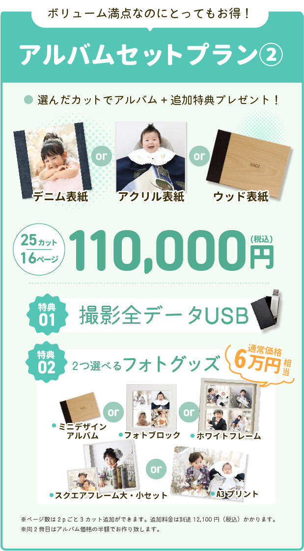 アルバムセットプラン②