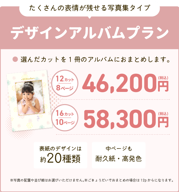 デザインアルバムプラン