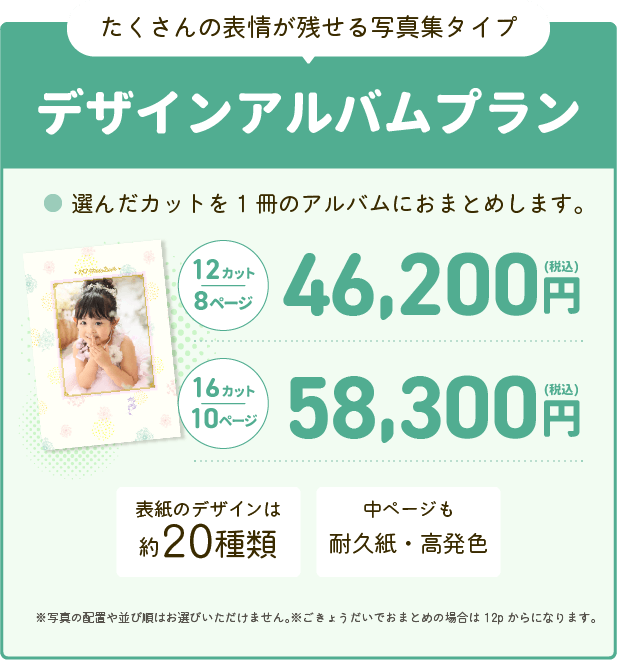 デザインアルバムプラン