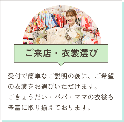 Step 1