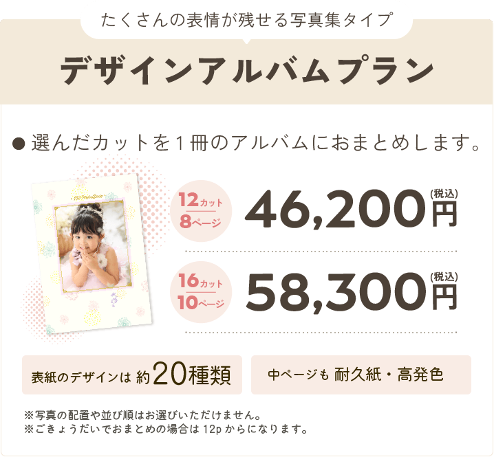 プラン2