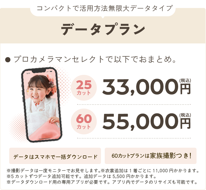 プラン3